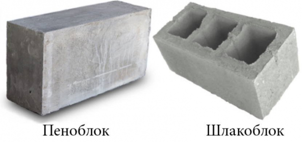 Шлакоблок и керамзитобетон удельный вес бетонной смеси